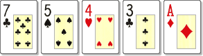 'Seven High' Poker hand